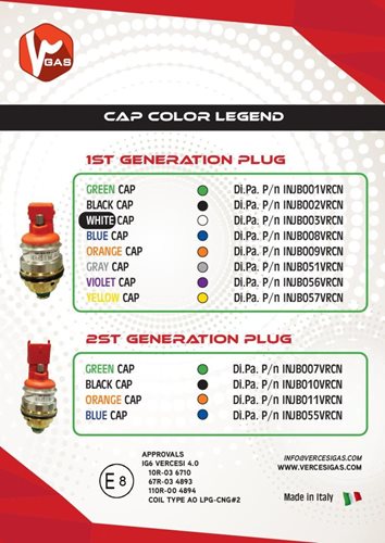 Wtryskiwacz LPG Renault Clio III Renault Modus