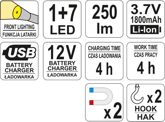LAMPA WARSZTATOWA 3W LED COB ..