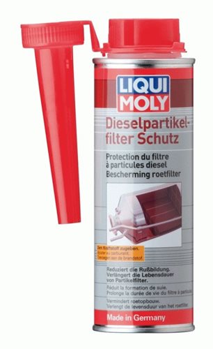 DODATEK DO OCHRONY DPF 0.25L PRZEDŁUŻA Ż
