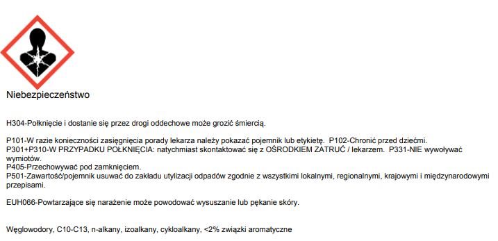 DODATEK DO OCHRONY DPF 0.25L PRZEDŁUŻA Ż